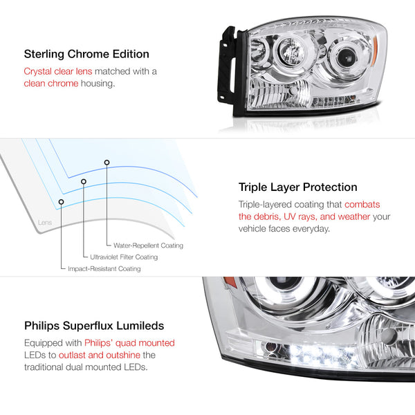 2006-2008 Dodge RAM 1500 Chrome Headlight