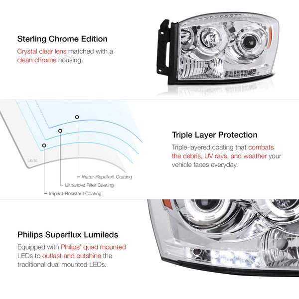 2006-2008 Dodge RAM 1500 Chrome Headlight