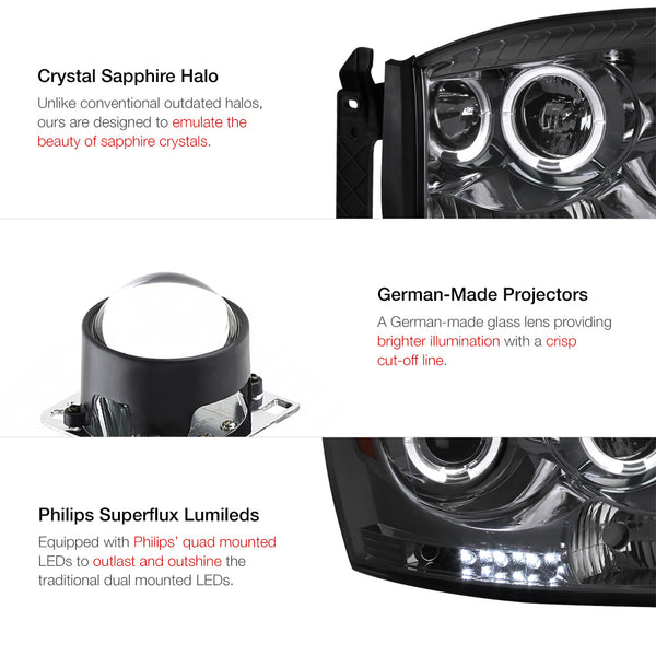 2006-2008 Dodge RAM 1500 Smoked Headlight