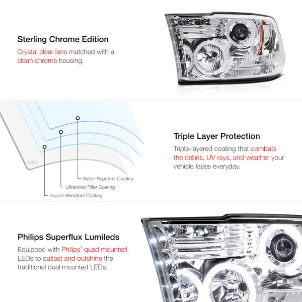 2009-2017 Dodge RAM 1500 Chrome Headlight