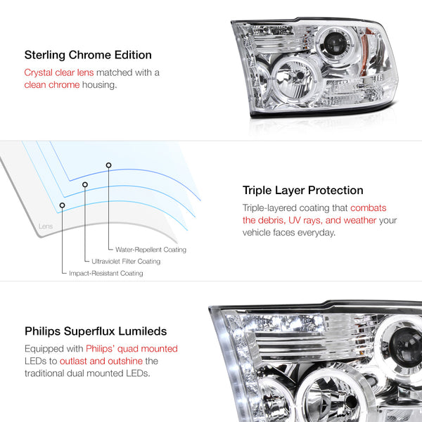 2009-2017 Dodge RAM 1500 Chrome Headlight