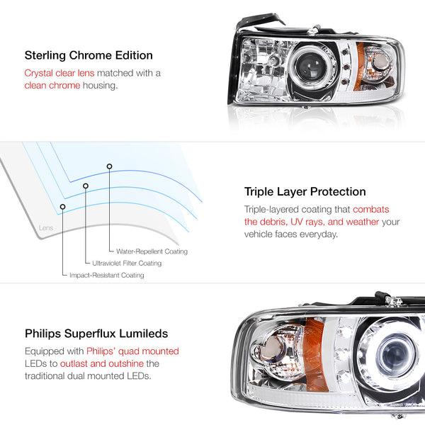 1994-2001 Dodge RAM 1500 Chrome Headlight