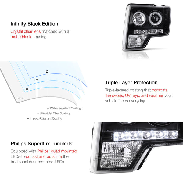 2009-2014 Ford F-150 Black Headlight