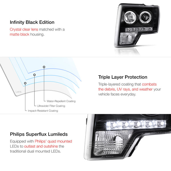 2009-2014 Ford F-150 Black Headlight