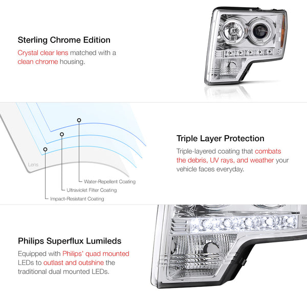 2009-2014 Ford F-150 Chrome Headlight