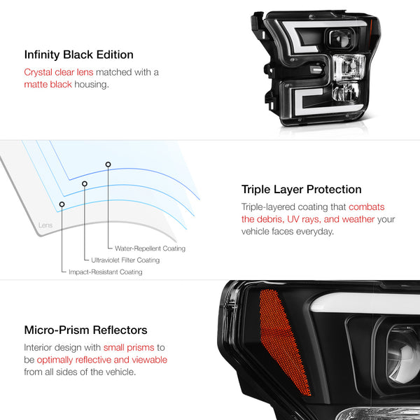 2015-2017 Ford F-150 Black Headlight