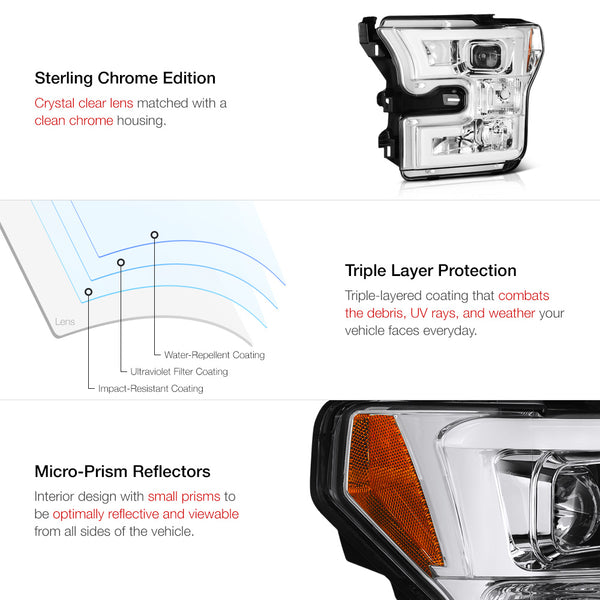 2015-2017 Ford F-150 Chrome Headlight