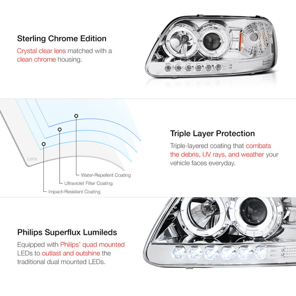 1997-2003 Ford F-150 Chrome Headlight
