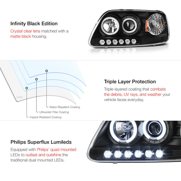 1997-2003 Ford F-150 Black Headlight
