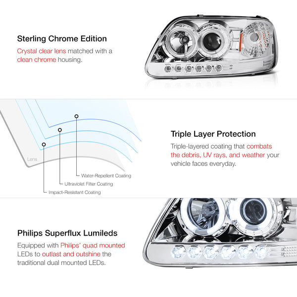 1997-2003 Ford F-150 Chrome Headlight