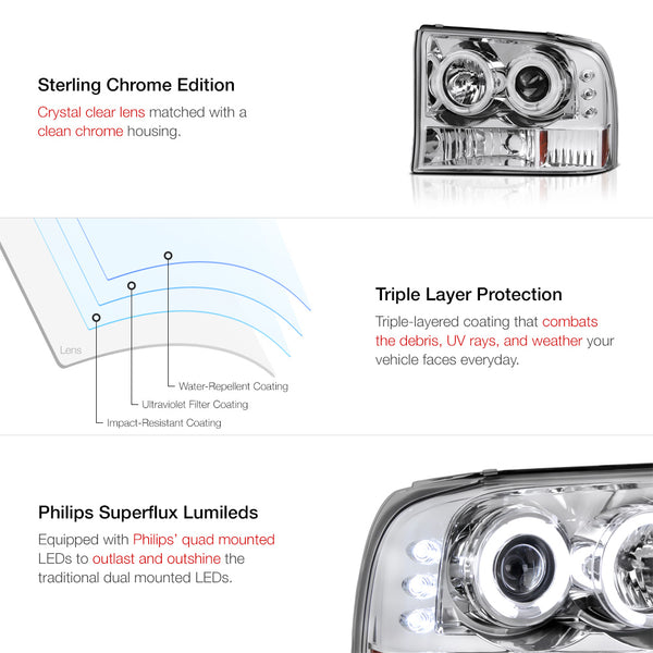 1999-2004 Ford F-250 | F-350 Superduty Chrome Headlight