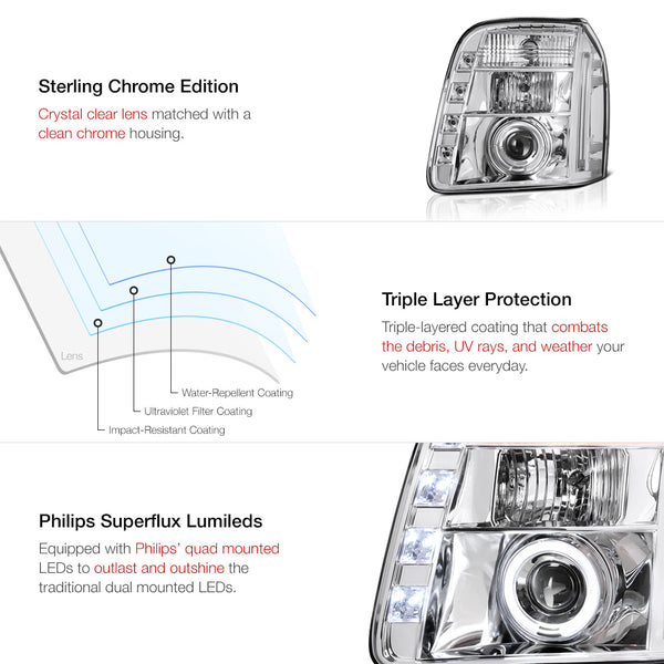 2007-2014 GMC Yukon Chrome Headlight