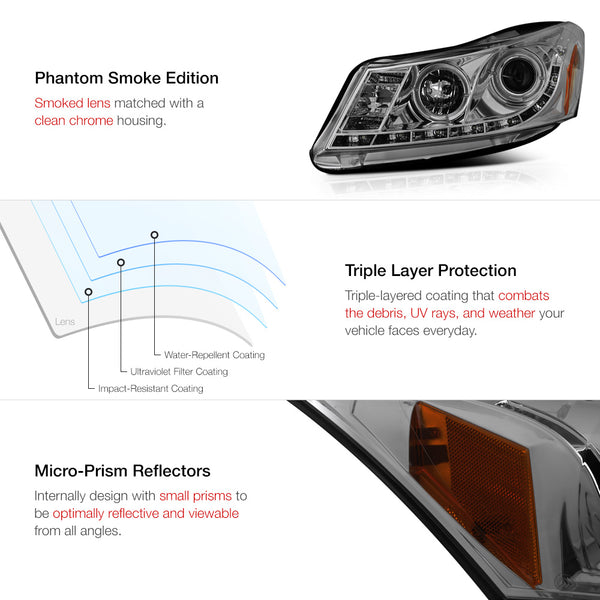 2008-2012 Honda Accord Smoked Headlight