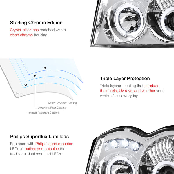 2005-2007 Jeep Grand Cherokee Chrome Headlight
