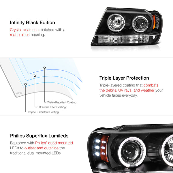 1999-2004 Jeep Grand Cherokee Black Headlight