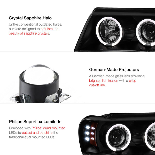 1999-2004 Jeep Grand Cherokee Sinister Black Headlight