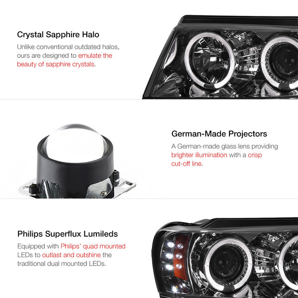 1999-2004 Jeep Grand Cherokee Smoked Headlight