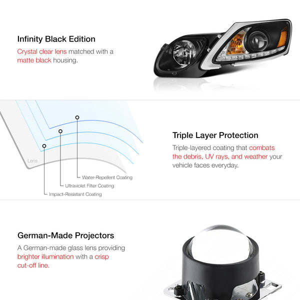 2006-2011 Lexus GS Series Black Headlight