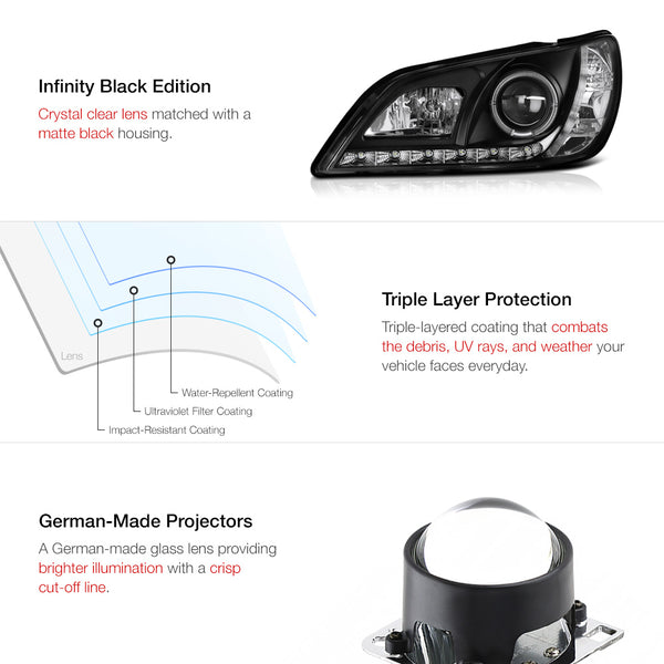2001-2005 Lexus IS Series Black Headlight