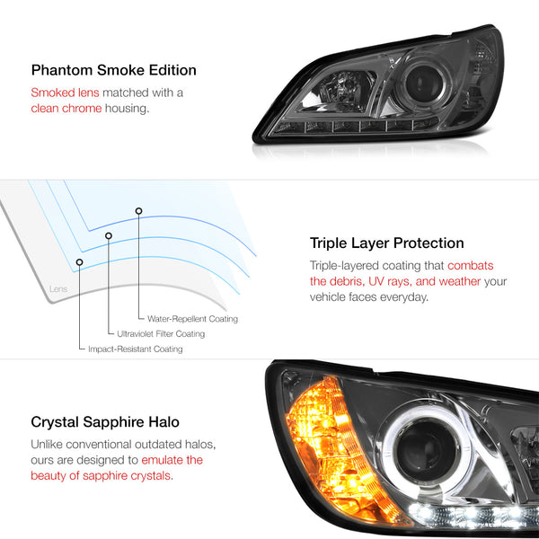 2001-2005 Lexus IS Series Smoked Headlight