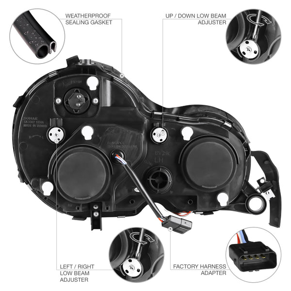 1996-1999 Mercedes-Benz W210 E-Class Black Headlight