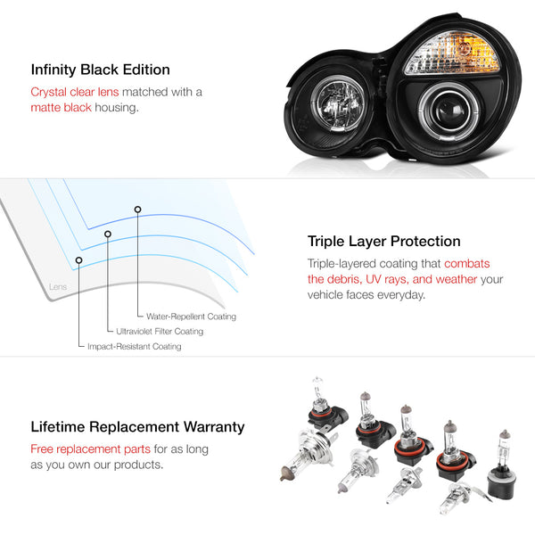 1996-1999 Mercedes-Benz W210 E-Class Black Headlight