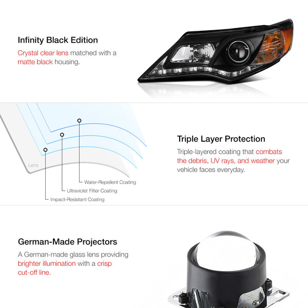 2012-2014 Toyota Camry Black Headlight