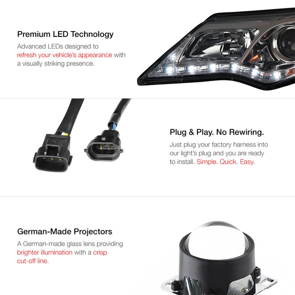 2012-2014 Toyota Camry Smoked Headlight