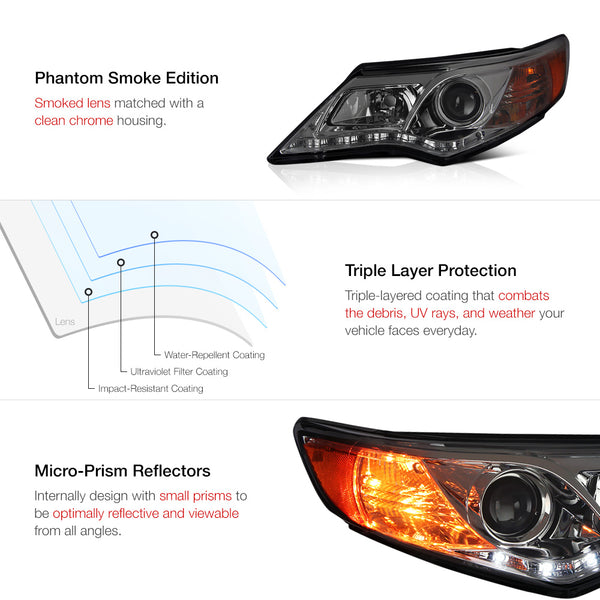 2012-2014 Toyota Camry Smoked Headlight