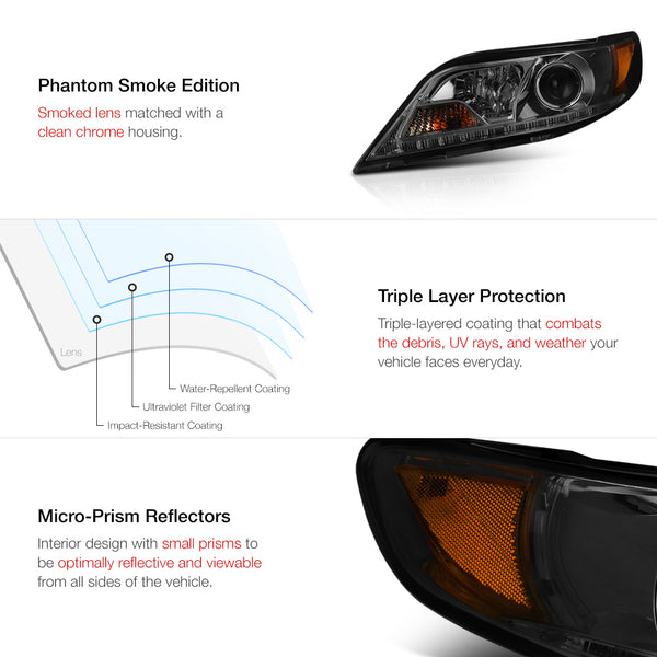 2004-2007 Volkswagen Touareg Smoked Headlight