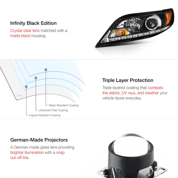 2004-2007 Volkswagen Touareg Black Headlight