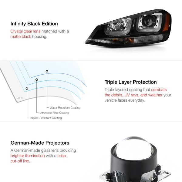 2015-2017 Volkswagen Golf Black Headlight