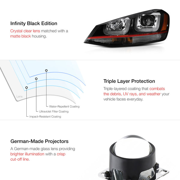 2015-2017 Volkswagen Golf Black Headlight