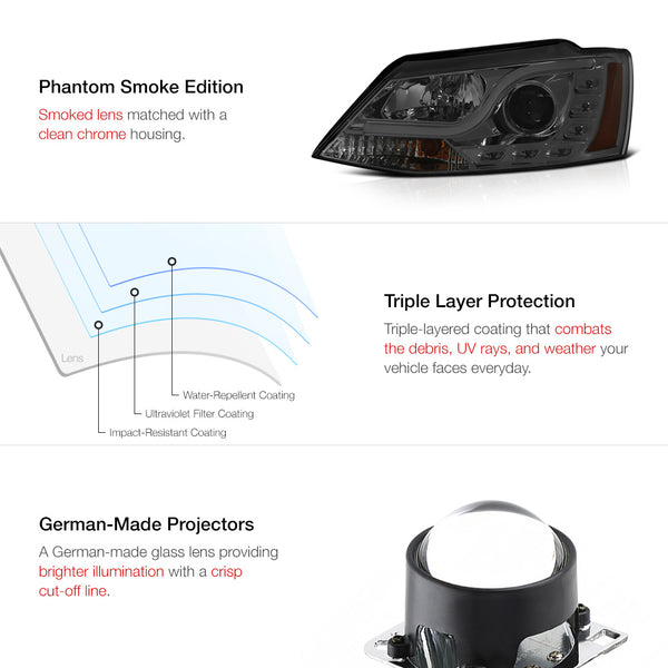 2011-2014 Volkswagen Jetta Smoked Headlight