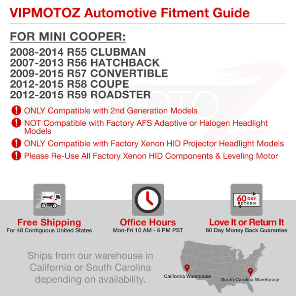 2007-2013 Mini Cooper Black Headlight