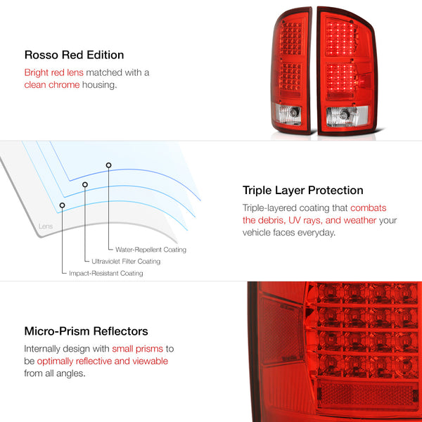 Rosso Red LED Tail Light