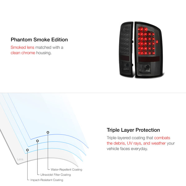 2007-2008 Dodge RAM 1500 Smoked Tail Light