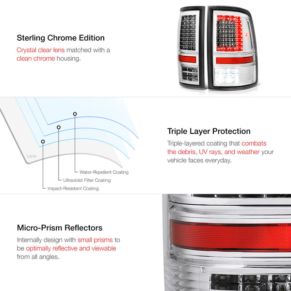 2009-2017 Dodge RAM 1500 Chrome Tail Light