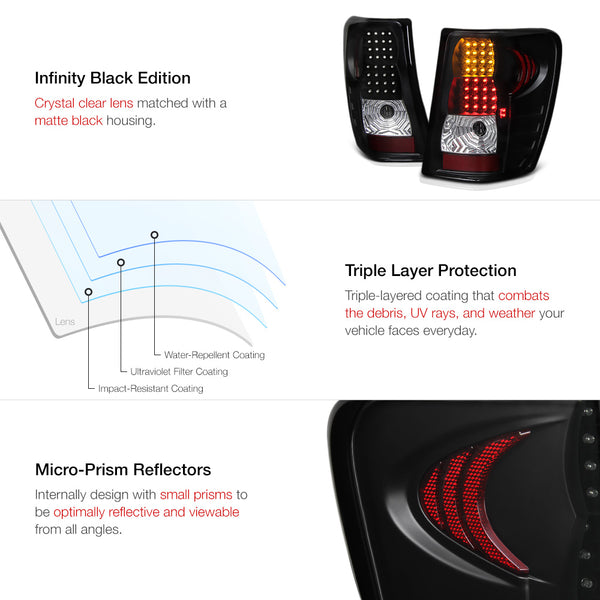 1999-2004 Jeep Grand Cherokee Black Tail Light