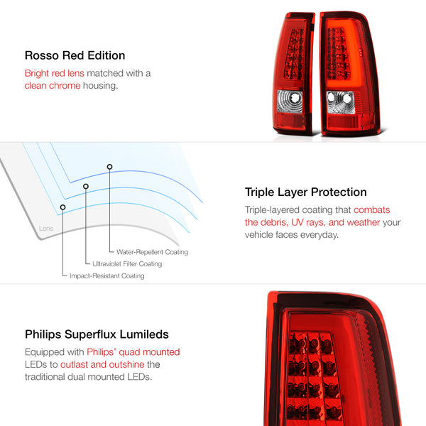 1999-2002 Chevrolet Silverado 1500 | 2500 | 3500 Red Tail Light