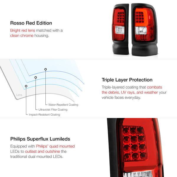 1994-2001 Dodge RAM 1500 Red Tail Light