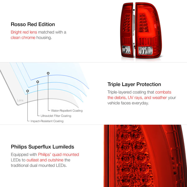 1997-2003 Ford F-150 Red Tail Light