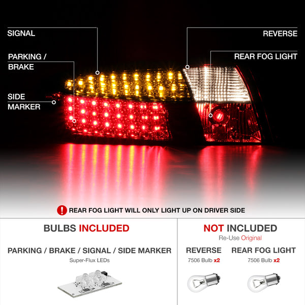 1999-2004 Porsche 996-Series 911 Carrera Rosso Red Tail Light