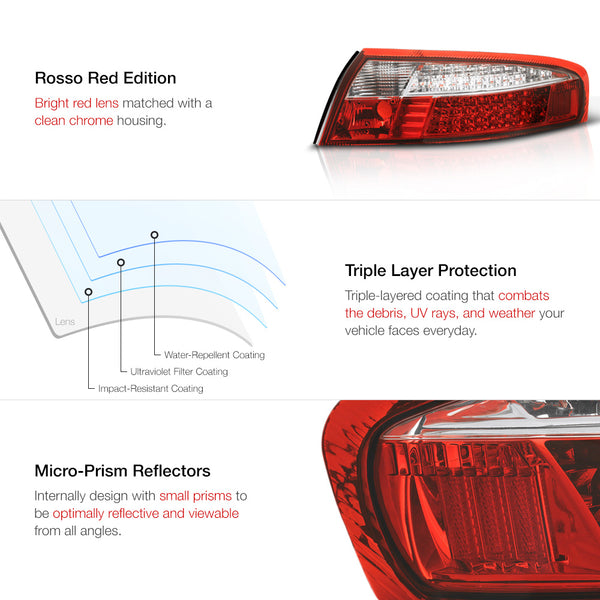 Rosso Red LED Tail Lights
