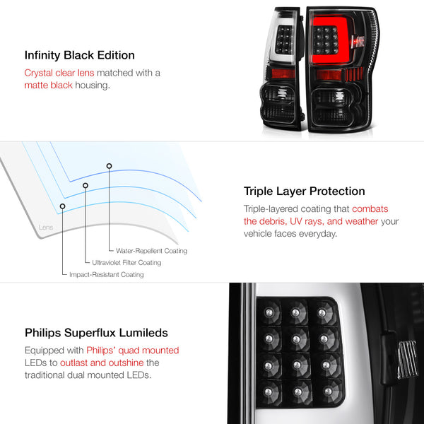2007-2013 Toyota Tundra Black Tail Light