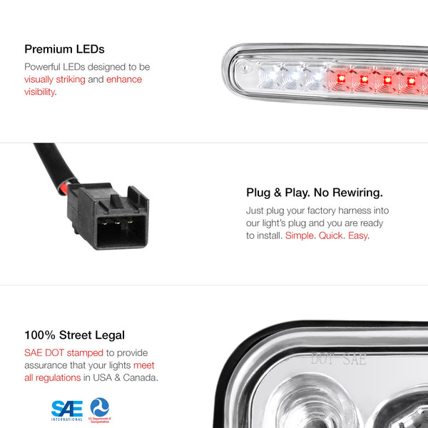 2007-2013 Chevrolet Silverado 1500 | 2500 | 3500 Black Third Brake Light
