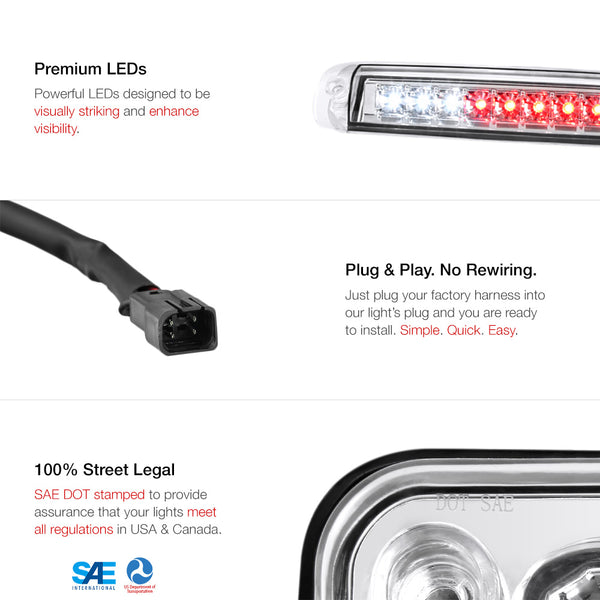 1999-2006 Chevrolet Silverado 1500 | 2500 | 3500 Black Third Brake Light
