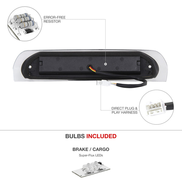 2002-2008 Dodge RAM 1500 Black Third Brake Light