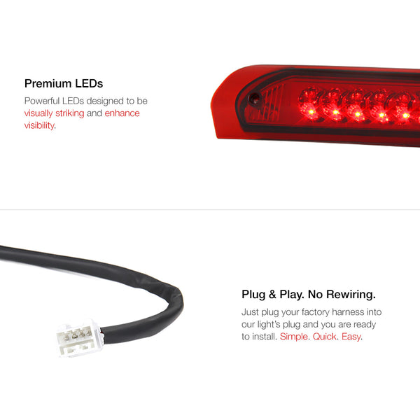 2002-2008 Dodge RAM 1500 Black Third Brake Light