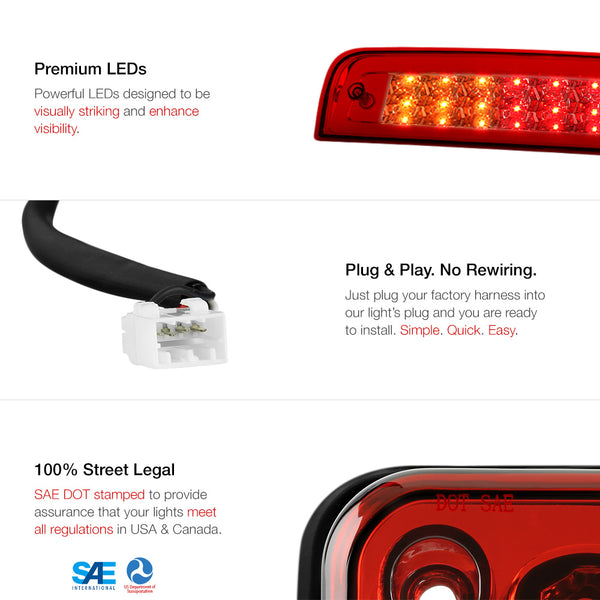 2009-2017 Dodge RAM 1500 Black Third Brake Light